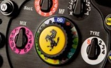 Ferrari F1 Wheel Add-on