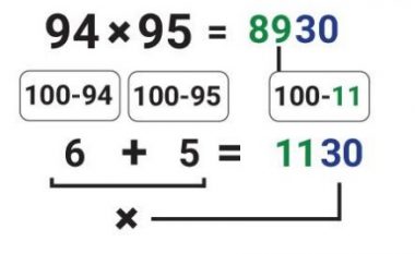 Me këto truqe mund ta zgjidhni çdo detyrë matematikore pa ndihmën e askujt