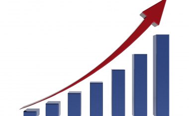 Rritja ekonomike në Kosovë 2.97 për qind në tremujorin e tretë të këtij viti