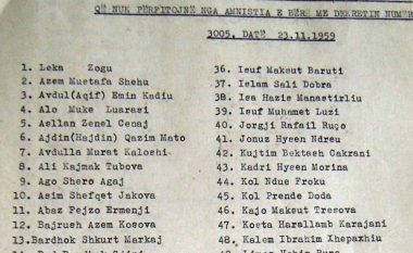 Shqiptarët që ndaloheshin të hynin në Shqipëri deri më 1991