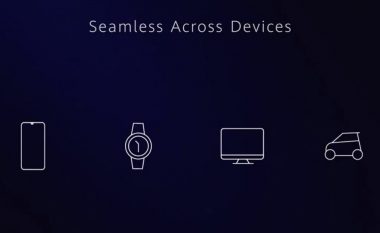 Huawei thyen heshtjen, lanson sistemin e tyre operativ – Harmony OS