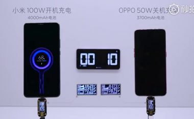 Xiaomi “Super Charge Turbo” mund të ngarkojë plotësisht smartphonin tuaj për vetëm 17 minuta