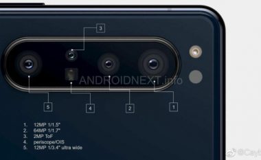 Sony Xperia 1.1 pritet të vijë me kamerë 64 megapiskelë