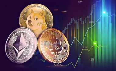 Bitcoin dhe Dogecoin po bien përsëri