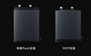 Xiaomi prezanton bateritë me kapacitet më të lartë dhe monitorim të avancuar të karikimit