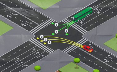 Në cilat drejtime lëvizin autobusi dhe vetura në kryqëzim?