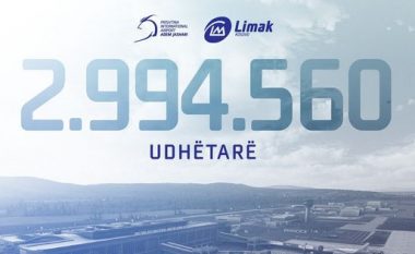 Rreth 3 milionë udhëtarë dhe 22 mijë fluturime, ANP: Numri më i madh ndonjëherë