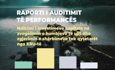 Raporti i Auditimit për kompanitë e ujësjellësit: Humbja mesatare e ujit gjatë vitit 2021 ishte 55 për qind  