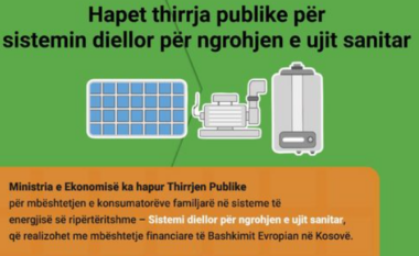 Deri në 1 mijë euro për familje për të mbështetur instalimin e sistemit për energjinë e ripërtëritshme – hapet thirrja