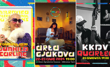 Me muzikë e punëtori të shumta, nesër nis festivali tre ditor “Mitrovica International Jazz Days” – emra të tjerë i bashkohen programit artistik