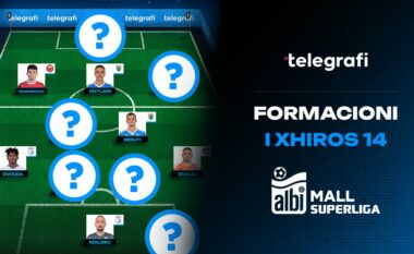 Nga Maloku, te Ramadani e Dabiqaj e Kryeziu – formacioni më i mirë i javës së 15-të në Superligën e Kosovës