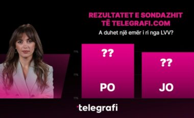 Dështimi i gjashtë – në sondazhin e Telegrafit, 57% e pjesëmarrësve thonë se LVV duhet ta ndryshojë kandidatin për kryeparlamentar