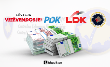 KQZ tregon sa shpenzuan LVV, PDK, LDK e AAK në tremujorin e parë të 2025-ës
