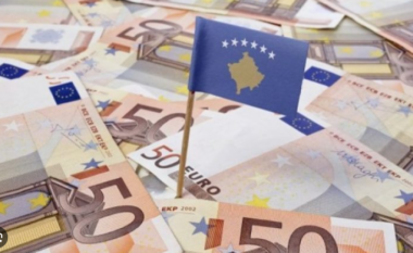 Përfituesit e skemave sociale në Kosovë gjatë marsit 2025, kush pësoi rënie dhe rritje?