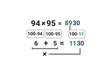 Me këto truqe mund ta zgjidhni çdo detyrë matematikore pa ndihmën e askujt
