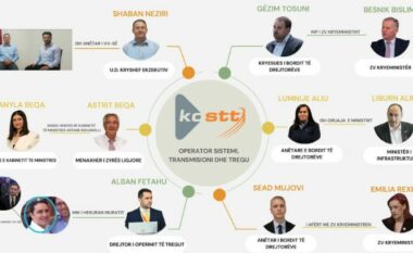 Panduri tregon lidhjet e drejtueseve të KOSTT-it me Lëvizjen Vetëvendosje dhe Qeverinë