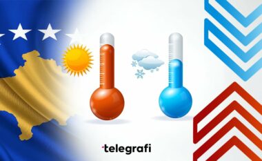 Top dhjetë temperaturat më të larta dhe të ulëta në histori të Kosovës